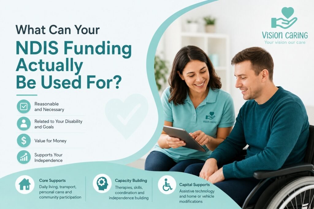 NDIS funding